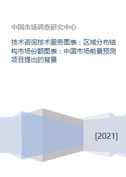 技術(shù)咨詢與技術(shù)服務(wù) 中國(guó)市場(chǎng)格局、前景與項(xiàng)目背景分析