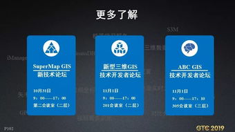 從單機到云腦 GIS技術(shù)的進化之路與大數(shù)據(jù)、云原生時代的北京軟件咨詢前瞻