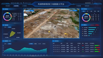 智慧工地哪家好?細(xì)致分析給出滿分回答