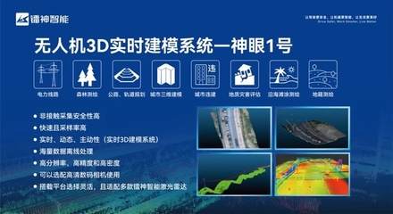 鐳神智能攜測繪專用激光雷達亮相中國測繪地理信息大會，引領地理數據采集與處理新浪潮